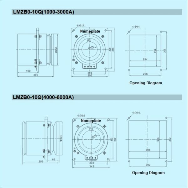 Current transformer--3.6~12KV