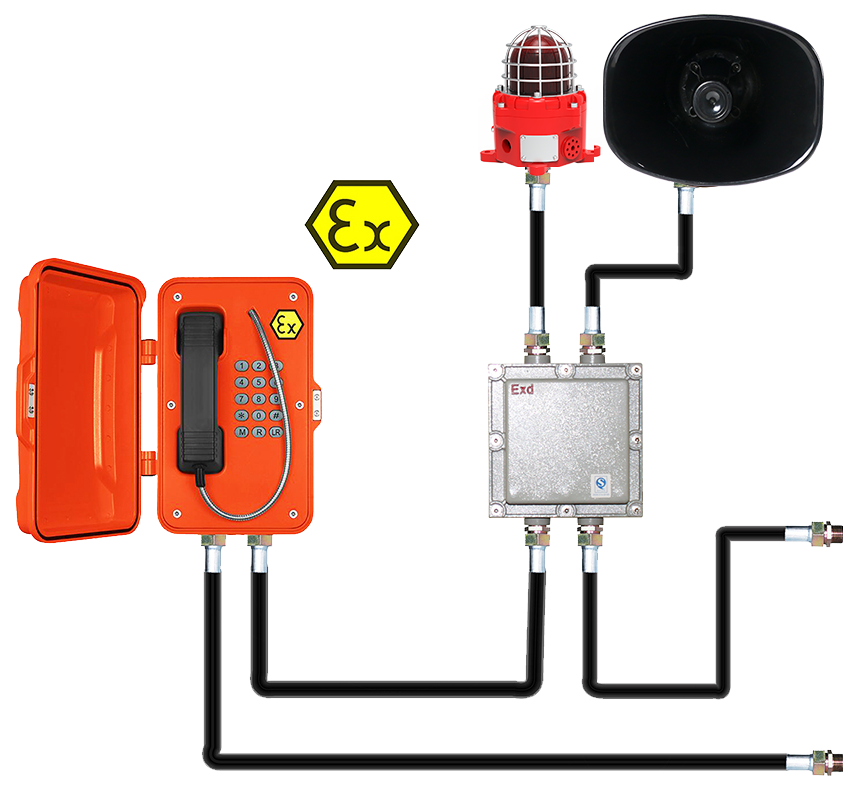 IP67 85dbA Fire Fighter Telephone with Die Cast Aluminium for Hazardous Industrial Environments