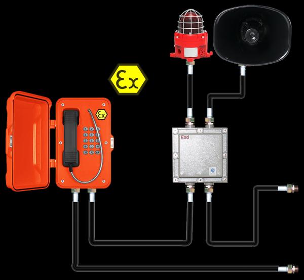 IP67 85dbA Fire Fighter Telephone with Die Cast Aluminium for Hazardous Industrial Environments