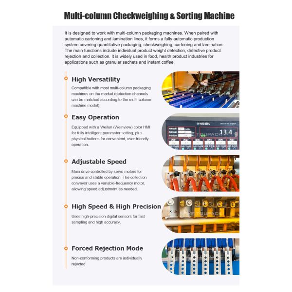 Multi-Column Packaging Machine for Coffee, Milk Powder, and Seasoning