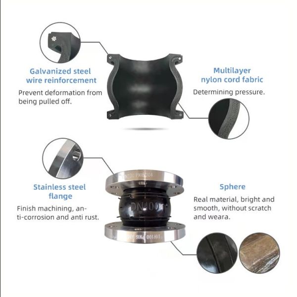 Dn350 Ansi Flanged Rubber Expansion Joint Stainless Steel Flexible Joint Flange Type