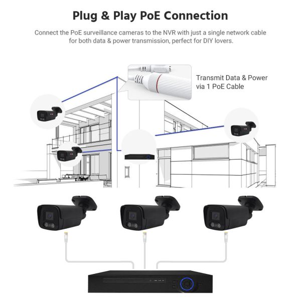 Customized 4CH 4MP IP Camera Kit for Outdoor Bullet Camera Security Surveillance