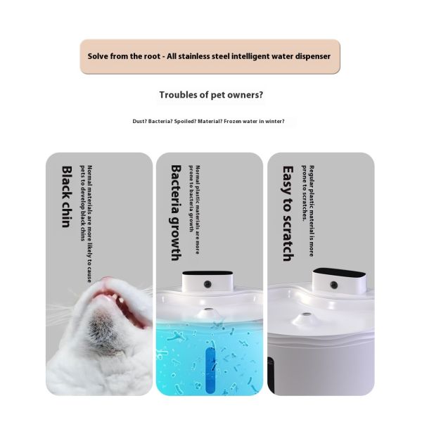 Smart 5L Stainless Steel Battery Powered IPX5 Waterproof Pet Fountain for Dogs & Cats Modern Portable Automatic Water Dispenser