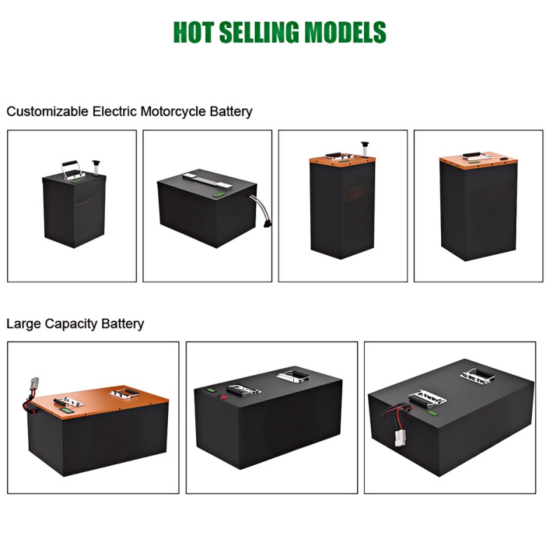 52V 140Ah 200Ah Heavy Duty Ebike Battery GPS Locator Custom Shape