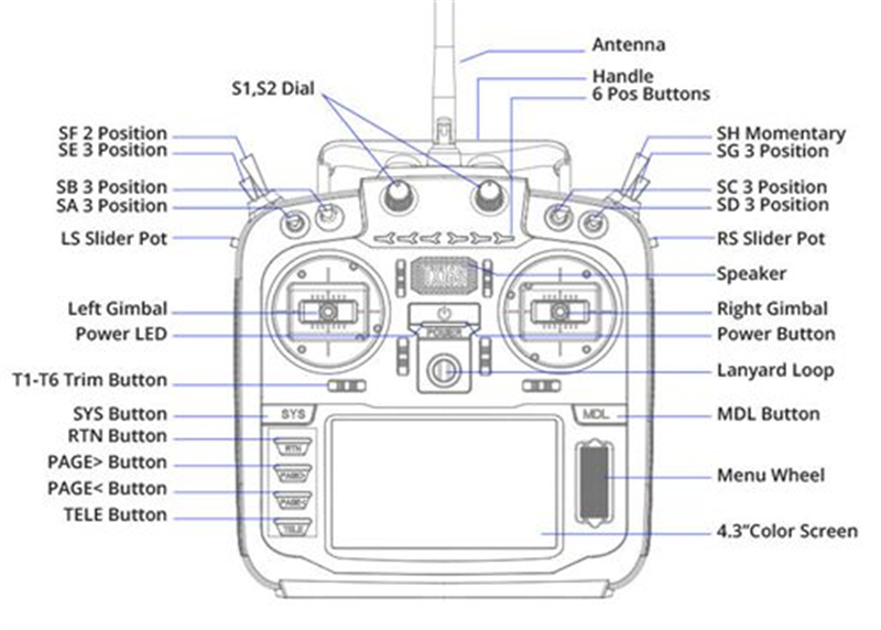New RadioMaster TX16S MKII V4.0 CH 2.4G Hall Gimbals Transmitter Remote Control 4in1 Support EDGETX OPENTX For RC Drone