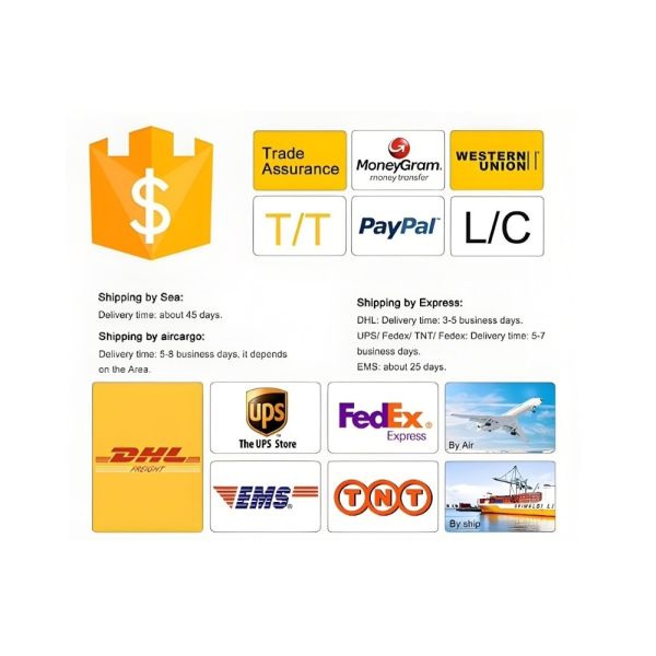 WYS Caterpillar CAT-E312C piezas originales piezas de reparación de excavadoras