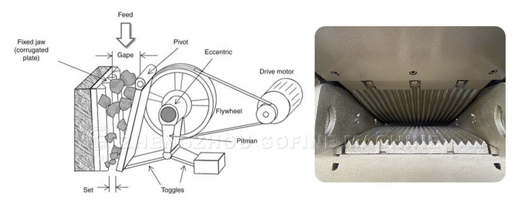 Heavy Duty Gypsum Jaw Crusher Machine for Soil Amends