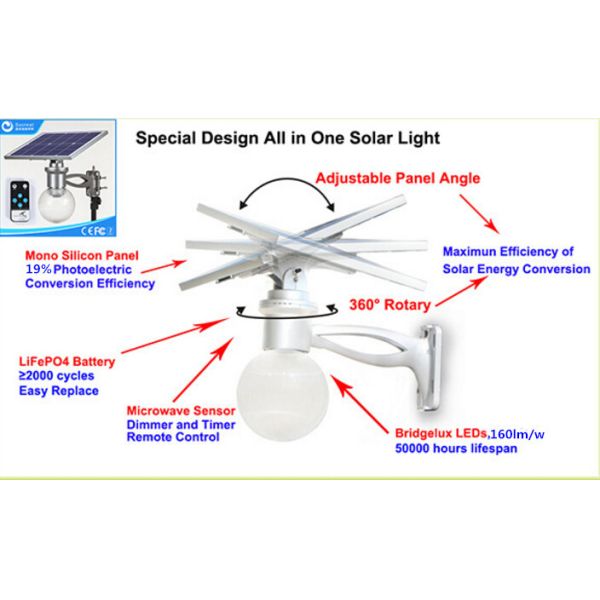 160lm/W Integrated Solar Powered Parking Lot Lights 3000K-6500K CCT