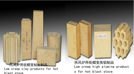 Customized High Alumina Refractory Bricks For Steel Infrastructure blast furnace Alumina Silica Refractory Brick