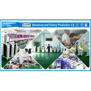 Beijing  Sanhe Beauty Science & Technology Co.,Ltd