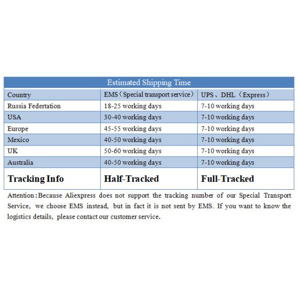 Вертикальный гребень роста волос лазера машины 650nm терапией света СИД PDT