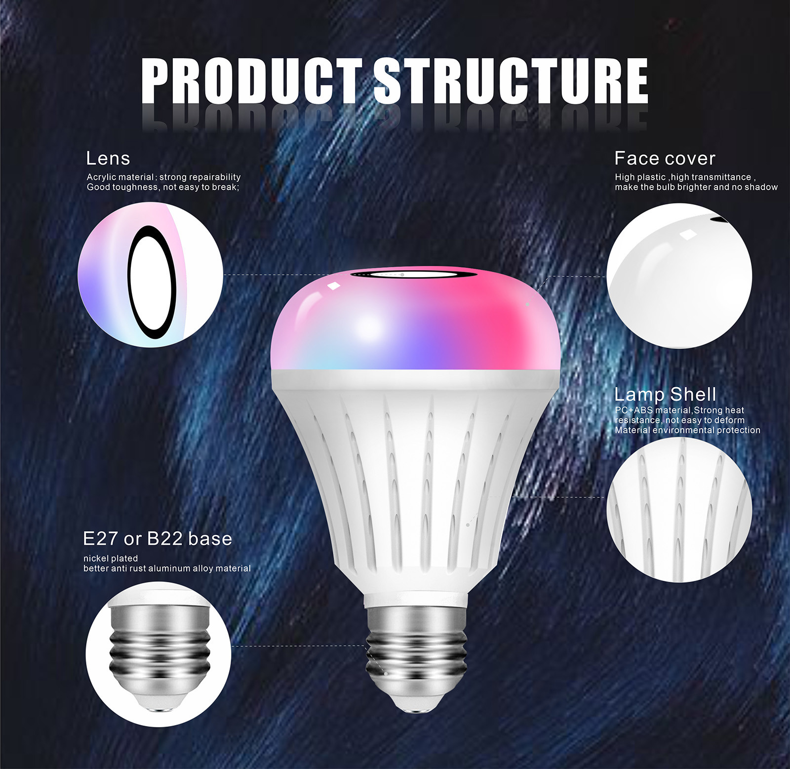 Электрические лампочки 5W RGB СИД WiFi управлением голоса умные для домашнего кофе