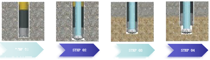 Premium Alloy Steel DTH Top Hammer Double Casing Drill Bits With 125mm Reamed Diameter And Dual Rotary Head Layout