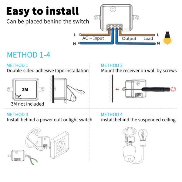 interruptor de pouco peso durável do Usb de Homekit do ABS de controle remoto sem fio do PC do interruptor 2.4GHz