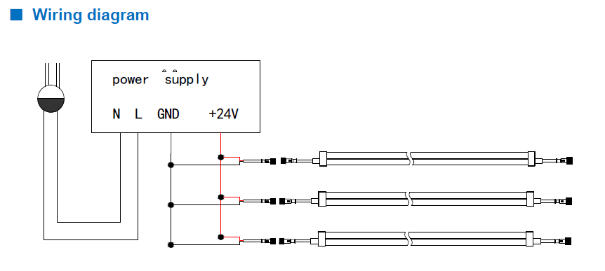 Цвет белизны света 24В прокладки 2835 СИД неоновый гибкий многофункциональный