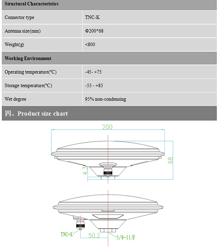 Low Noise GNSS Antenna Differential Measurement Calibration GPS Beidou UFO Passive Transmission