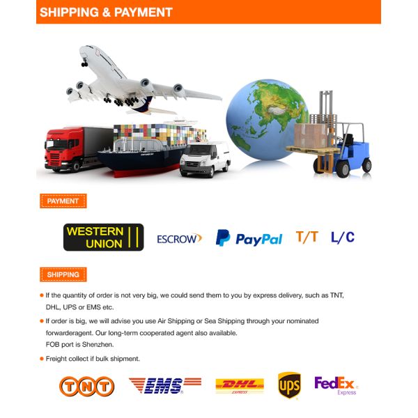 1U 19 Inches Rack Mount LC SC Full Equipment Fiber Patch Panel