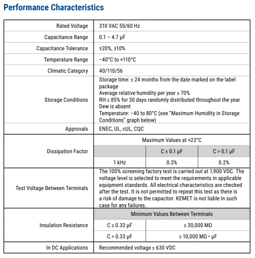 15.0 – 27.5mm Smd Film Capacitor , 310V 0.1uF Metallised Film Capacitors