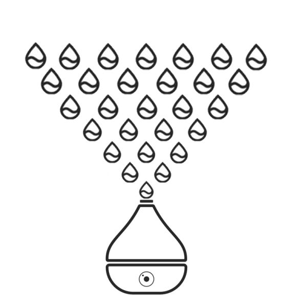 Быстрая очистка Hepa очиститель воздуха Автоматический УФ-свет портативный рабочий стол очиститель воздуха