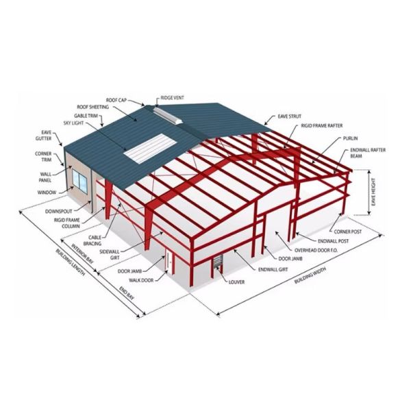 Renowned Design: Low-Cost Prefabricated Steel-Frame Cattle Barn and Livestock Facility (Featuring Solar Panels)