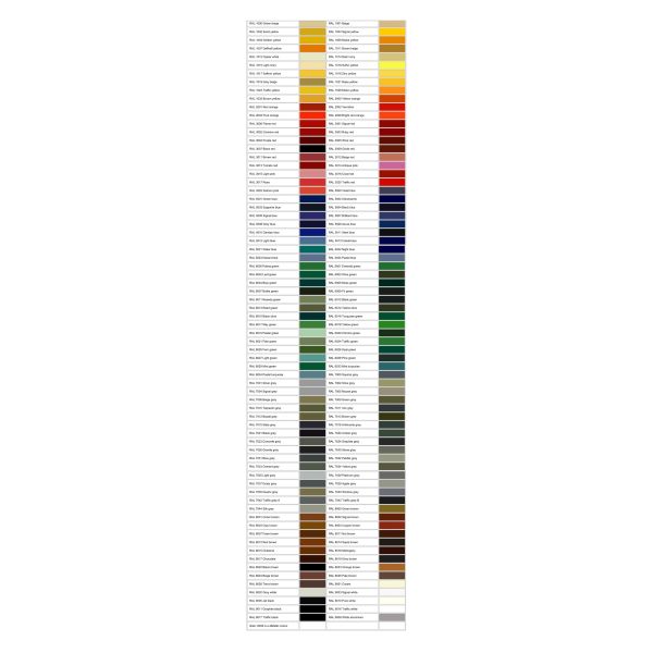 RAL Color Customization – Tailored Coatings for Your Exact Shade Requirements