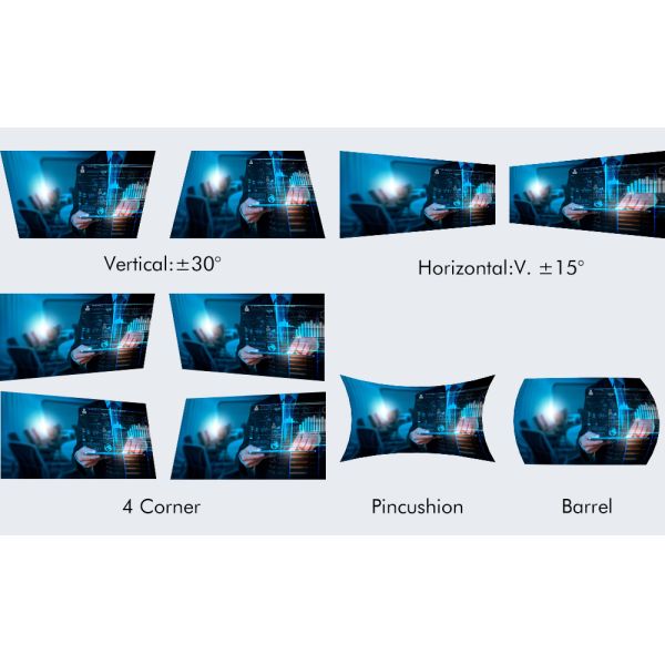 3700 Lumen 3LCD Short Throw Projector With 1024x768 Resolution for Classroom