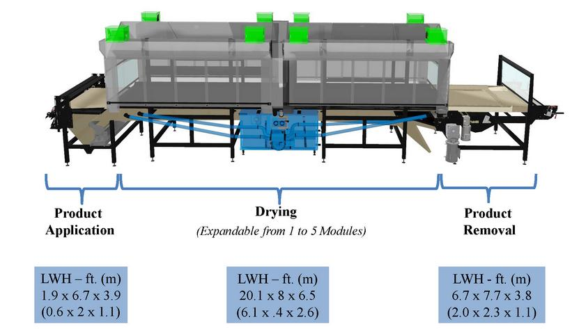 New Product 150KG SUS304 Egg Power Refractive Window Dryer Factory China