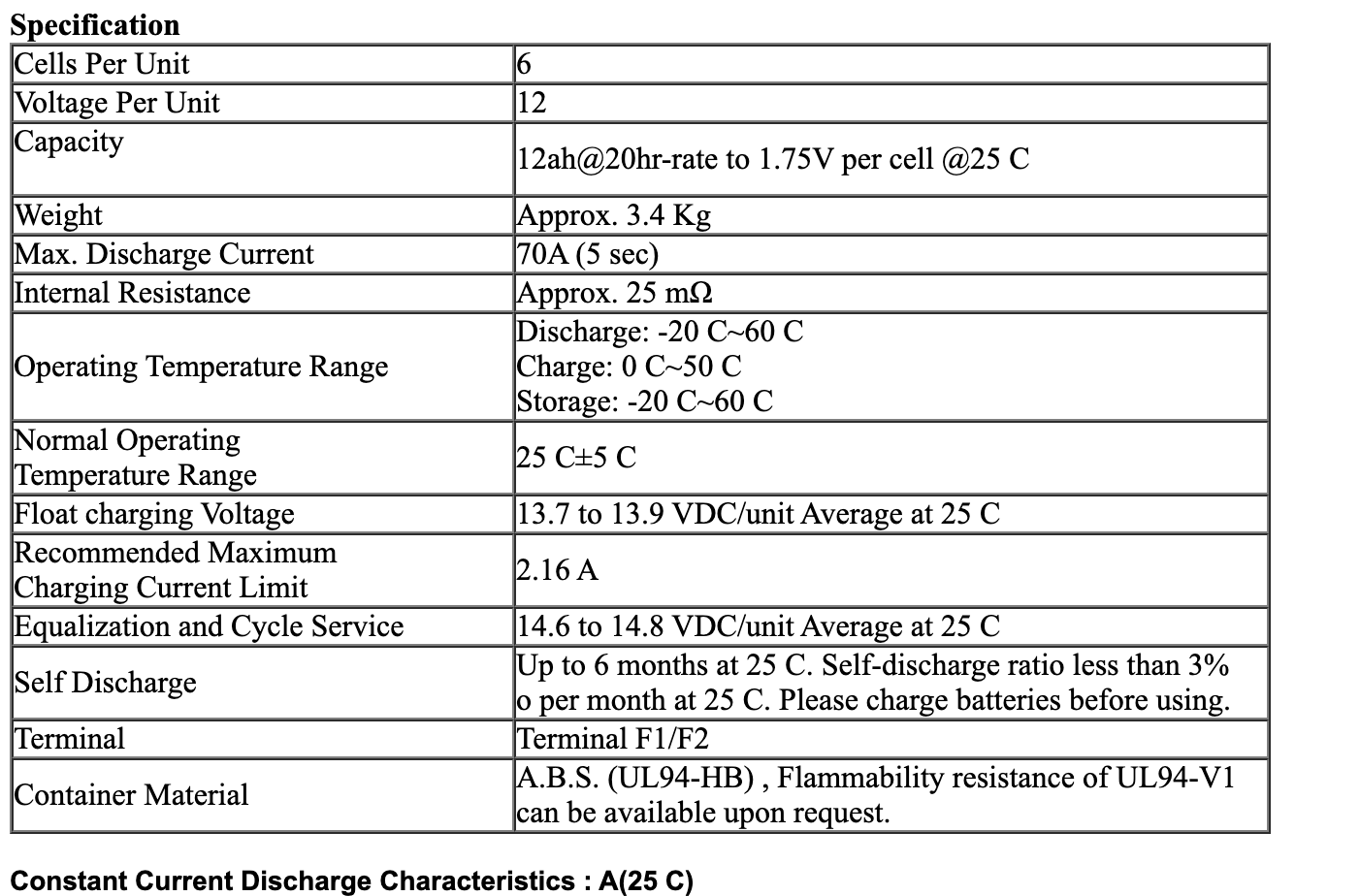 Безуходная загерметизированная свинцовокислотная батарея 12v 12ah для поднимает систему