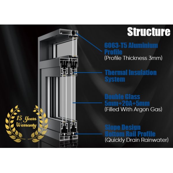 Wind Resistant Thermal Break Aluminium Bi Fold Doors Heavy Duty