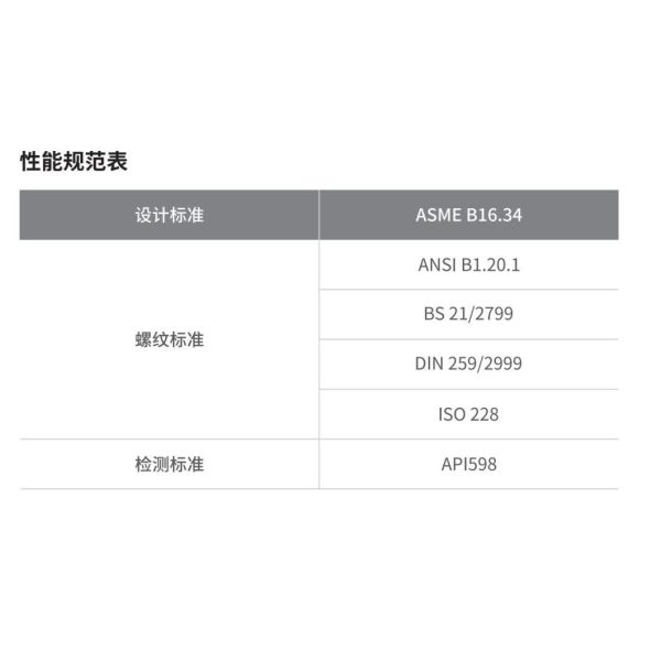 US Xtv Промышленный PTFE обтянутый зажим Санитарный нержавеющий сталь плавучий шаровой клапан Идеальное