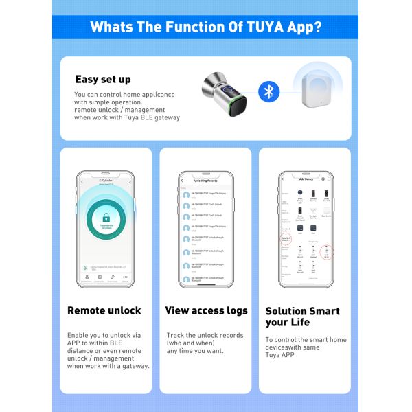 Memory Card Data Storage Options Waterproof Zinc Alloy Mortise Lock with WiFi Network