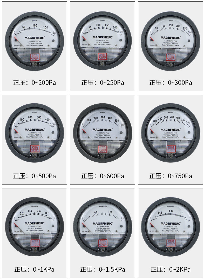 Produced TE2000 Micro Air Differential Pressure Gauges Range 1-60mpa
