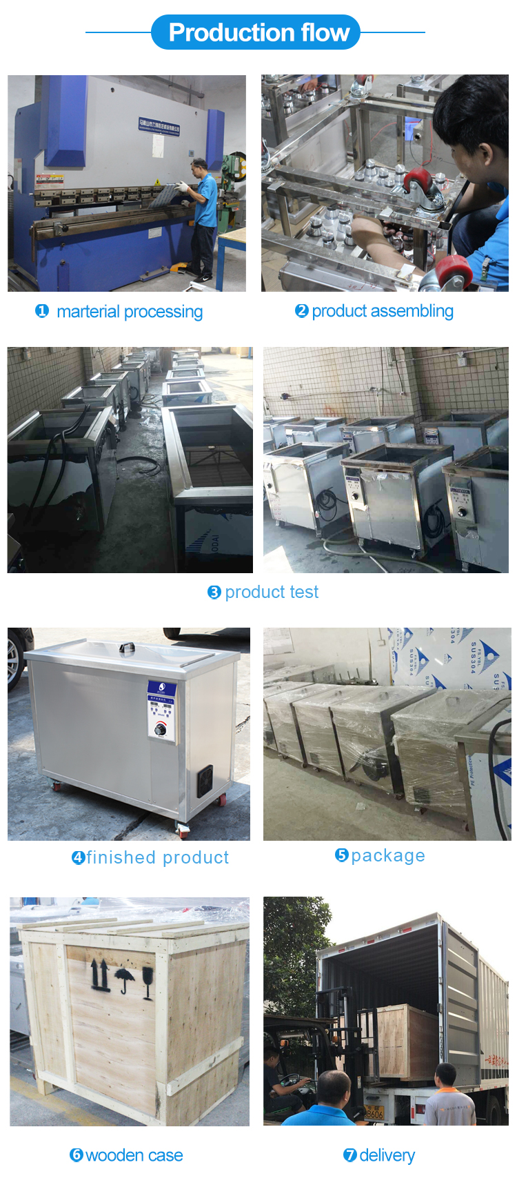 Оборудование ультразвуковой впрыски SUS304 3kW очищая