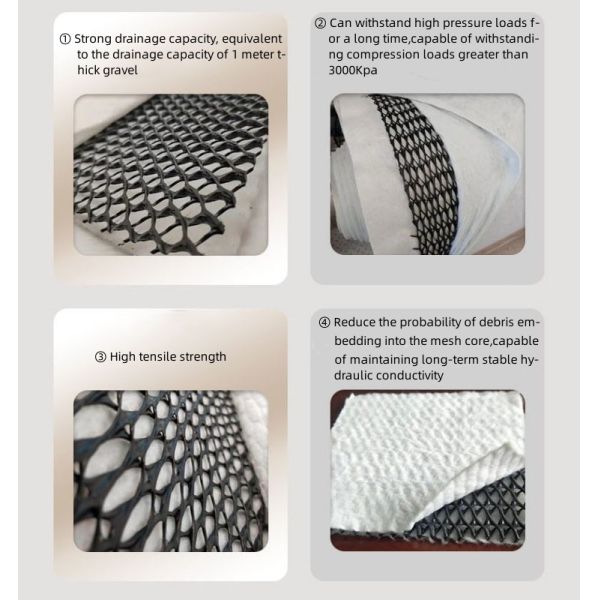 Тоннель 3D-композитной дренажной сети шириной 4 м для водоотведения в строительной технике