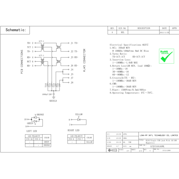 5430-X19-514-03 RJ45 USB Connector LPJU3101AONL Single-board-computer