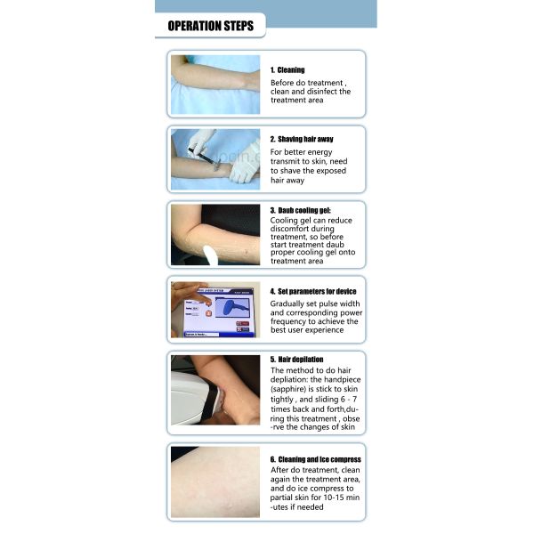 Ознакомьтесь с лучшим решением для удаления волос с помощью диодного лазерного эпилятора