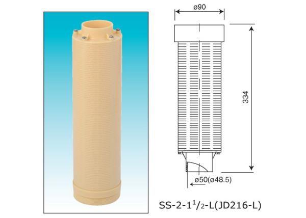 Top stack screen for Fleck 3150 valve Riser pipe Diameter 2