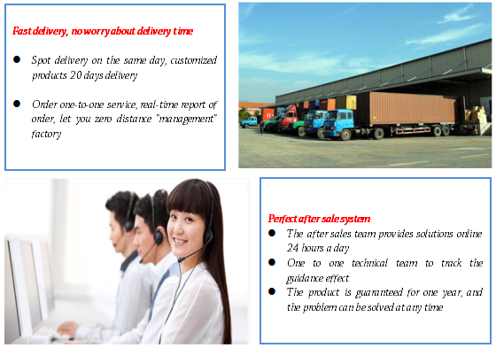 Стена анти- отсека приложений 3 радиотехнической аппаратуры похищения на открытом воздухе двойная