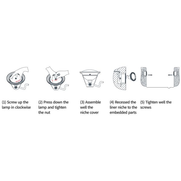 1800LM Edison Joint Par56 Swimming Pool Lights AC240V With UL FCC CE ROHS