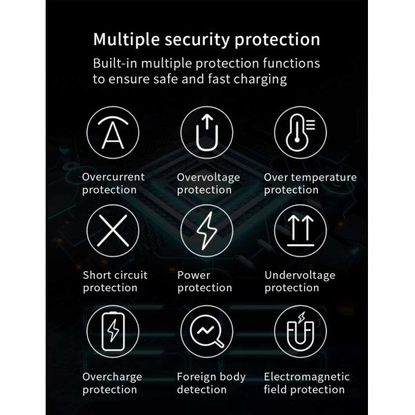 держателя автомобиля 15W стойка телефона заряжателя быстрого 9V 2A беспроводная для