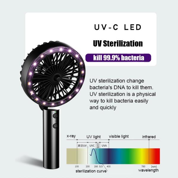 5V UV Sterilization Fan