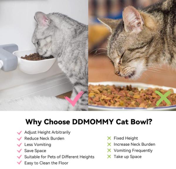 ABS Adjustable Cat Water Bowl Wall Mounted No Spill 8.5 Oz