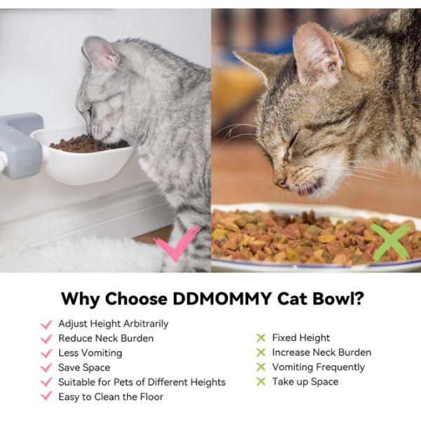 ABS Adjustable Cat Water Bowl Wall Mounted No Spill 8.5 Oz