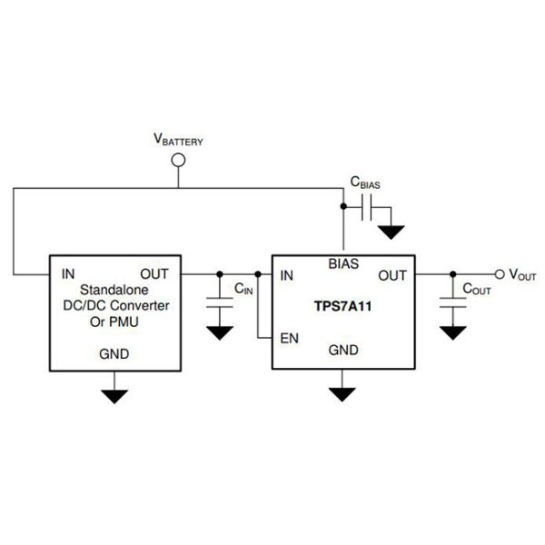 низкое течение IC TPS7A1110PYKAR XFBGA5 регулятора отключения 500mA низкое спокойное