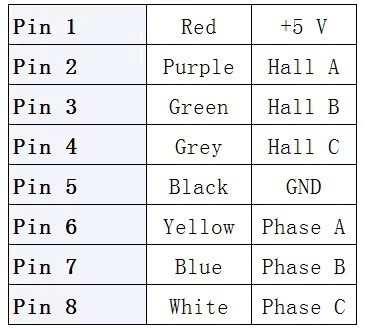 JUNQI Ventilateur centrifuge électrique sans balais 24V pour mini-industrie OWB9070 avec pales en aluminium et ventilateur de refroidissement