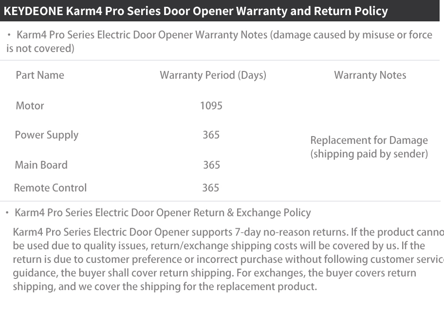 Karm4 Pro 24V Articulated Arm Swing Gate Opener 250KG Access Control Anti Pinch Protection