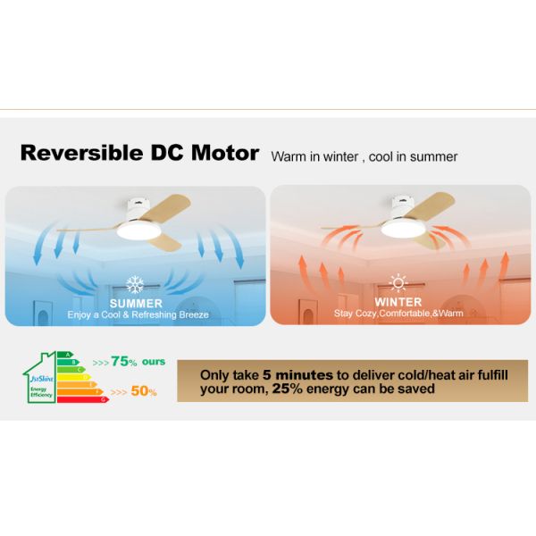 Ventilador de teto LED de estilo nórdico com 3 lâminas e 6000k temperatura de cor