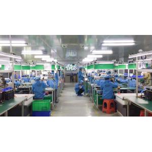 Zhuhai Witson Industrial Co., Ltd