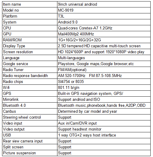 Стекло BT FM GPS Wifi DSP 2.5D DVD-плеера автомобиля андроида всеобщее