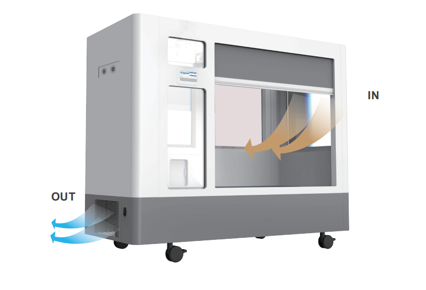 Semi Enclosed Infusion Hook Negative Pressure Hospital Bed